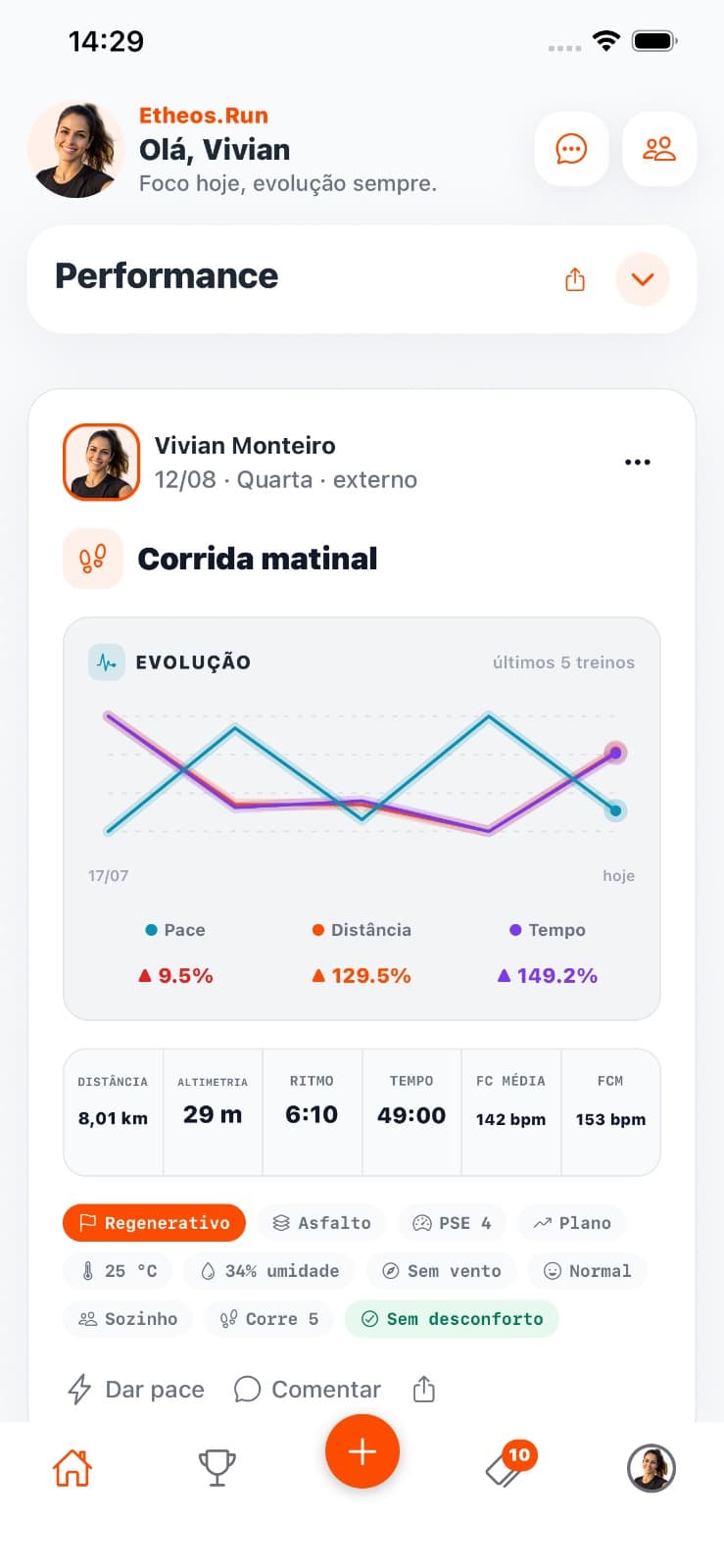 Card de treino no feed do Etheos.Run com distância, ritmo, tempo, frequência cardíaca e o contexto da corrida